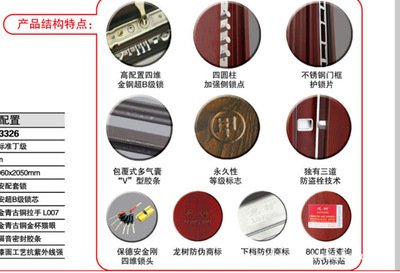 廣州市龍樹門業 專業打造安全與美觀并重的鋼制防盜門